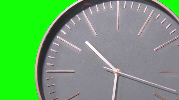 Modern Clock Face Fast Moving Forward