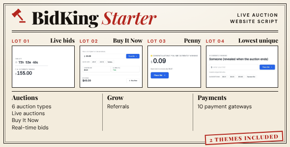 BidKing Starter – PHP Auction Script | Penny, Reverse, Sealed & Unique Bid Auctions, Live Bidding