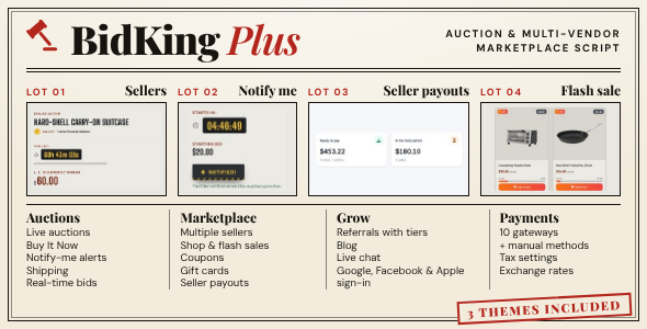 BidKing Plus – Multivendor Auction & Shop Script | Shipping, Flash Sales, Coupons