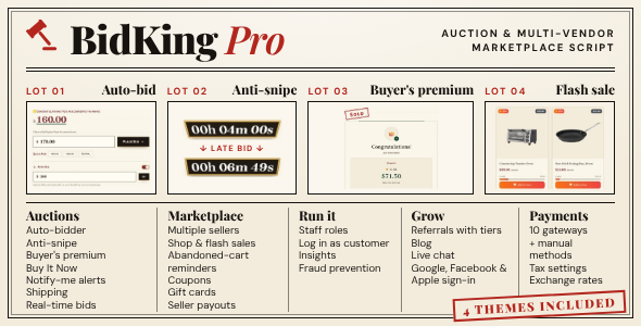 BidKing Pro – PHP Auction Marketplace | Proxy Bidding, Anti-Snipe & Buyer's Premium