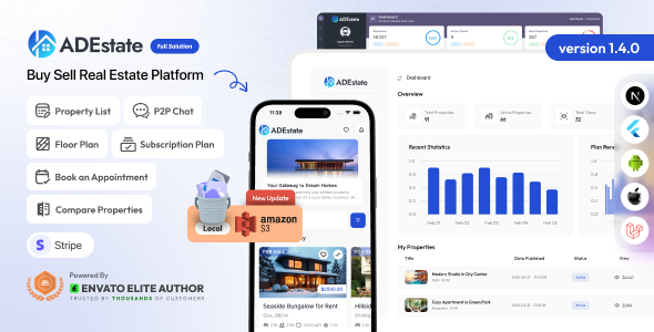 AdEstate - Real Estate Marketplace for Buying & Selling Properties Platform