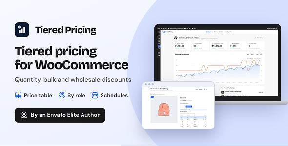 WooCommerce Tiered Pricing - Price by Quantity & Bulk Discounts | Tiered Pricing Table & Wholesale