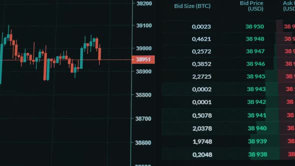 Cryptocurrency Exchange Chart Online on a Laptop Screen