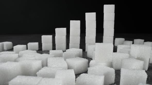 Sugar Chart