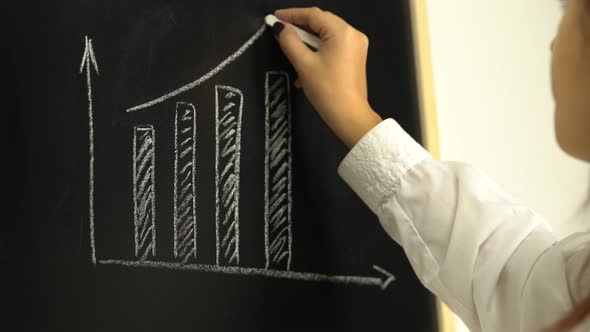 Female Hand Drawing a Graph on a Blackboard