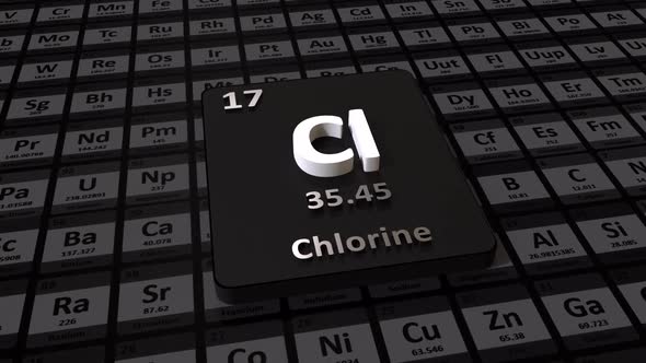 Chlorine Periodic Table