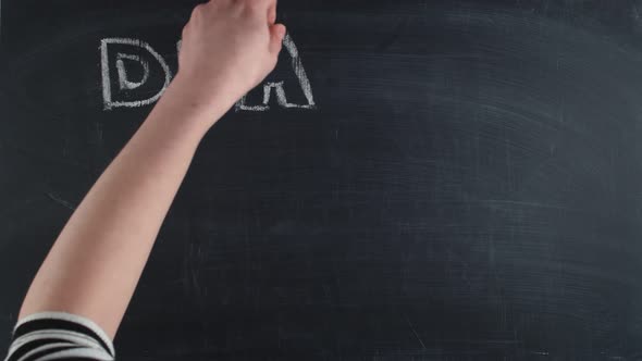 Word Deadline is Written in Large Letters on a Chalkboard Above the Chalk Clock Drawn Timelapse