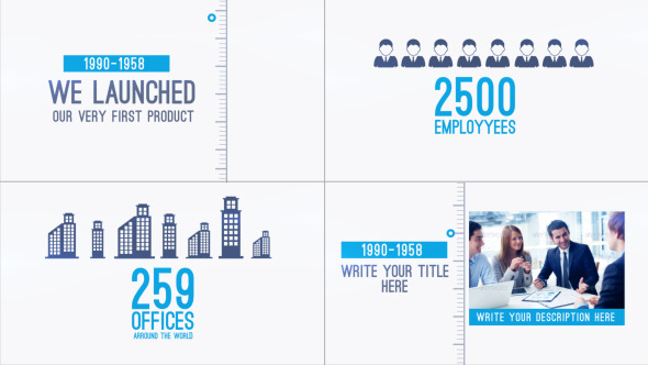 Typography Corporate Timeline