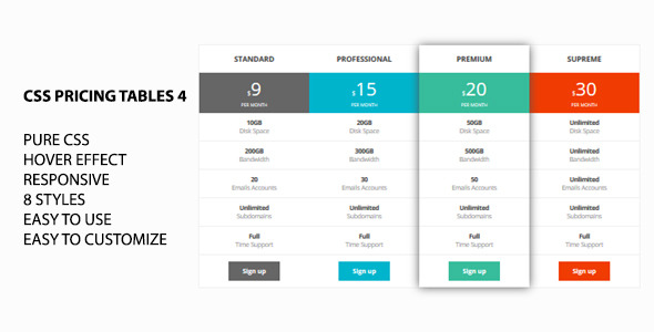 CSS Pricing Tables 4