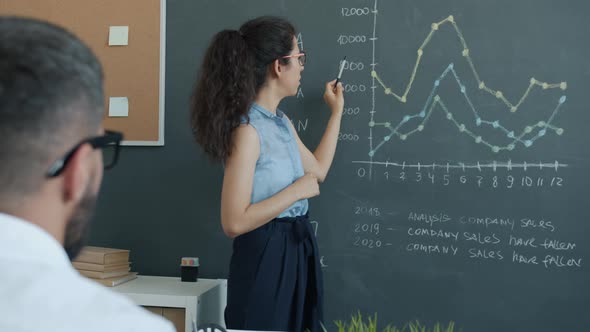 Young Mixed Race Woman Making Business Report and Pointing at Chalkboard in Office