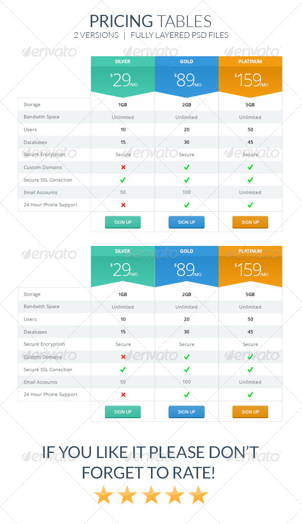 Pricing Tables