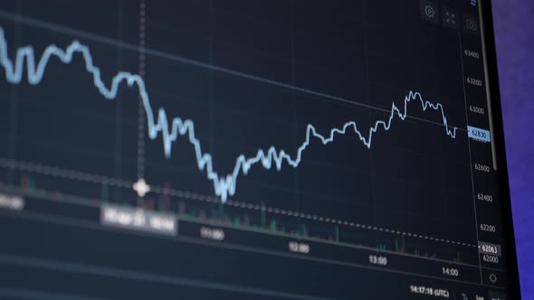 Candlestick chart. Trading chart with numbers on monitor