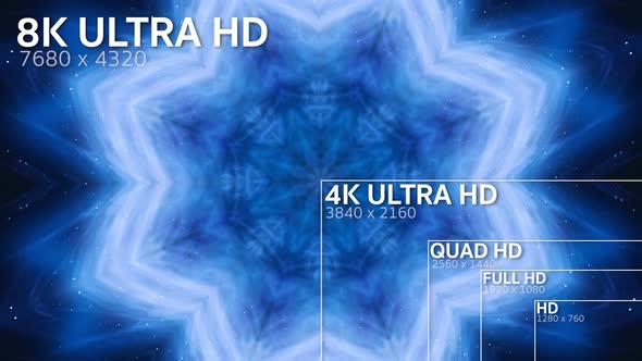 8K, 4K, Full HD, HD Standard Television Resolution Size