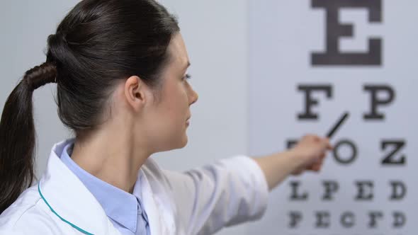 Female Ophthalmologist Showing Letters on Eye Chart