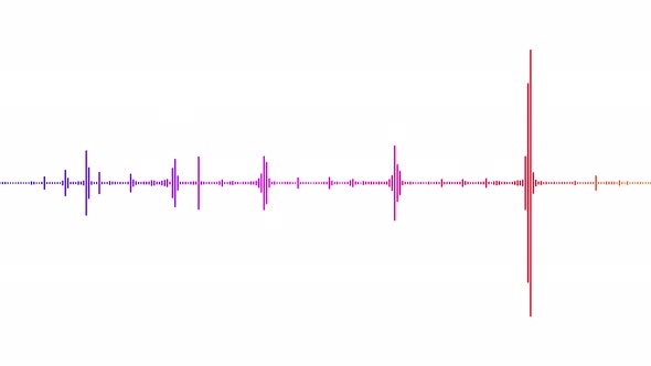 Audio Spectrum