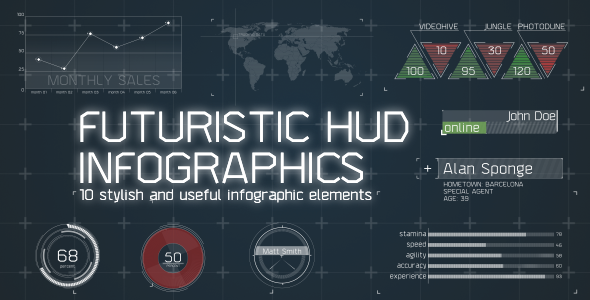 Futuristic Hud Infographics