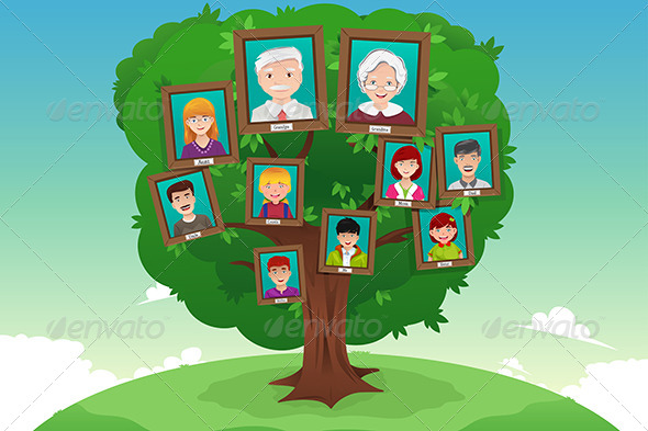 Concept of Family Tree