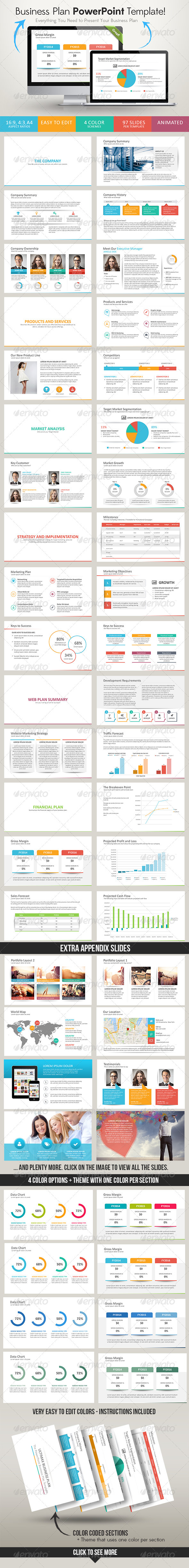 Ultimax Business Plan PowerPoint Template