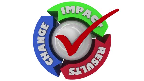 Impact Change Results Make Difference Check Mark Positive Effect 3d Animation