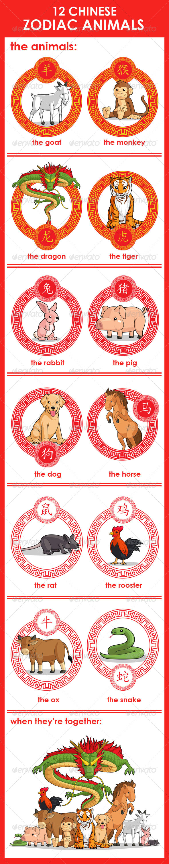 12 Chinese Zodiac Animals