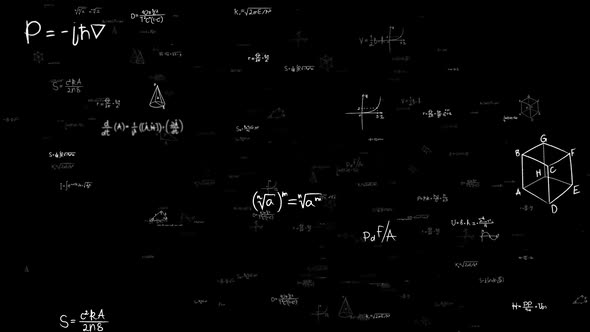 Math Formulas and Equation