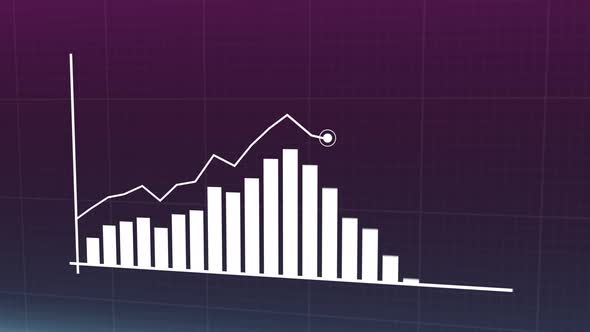 Vector Ascending Histogram Graph