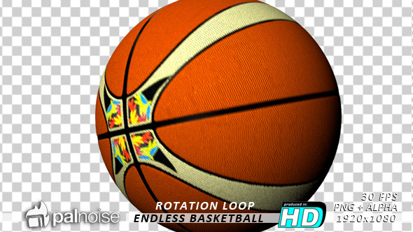 Ball Rotation Basketball