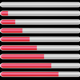 Load Indicator - GraphicRiver Item for Sale