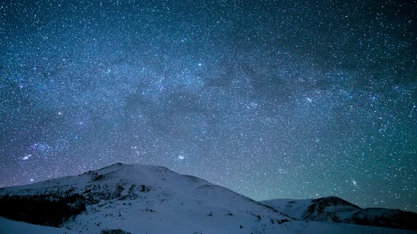 Time lapse. Milky Way above the snowy peaks of the Carpathian Mountains