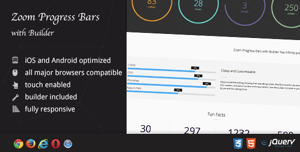 Zoom Progress Bars with Builder