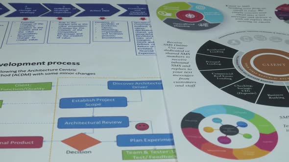 Financial Schedules Of Business Planning For A Successful Company