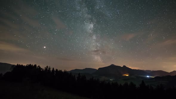 Milky Way Galaxy Mountains