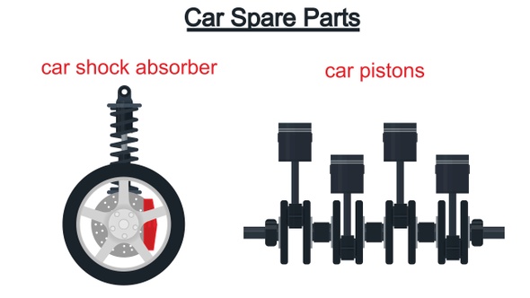 Car Spare Parts