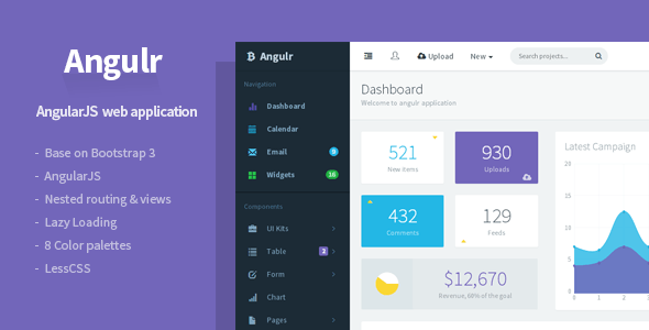 Angulr – Bootstrap Admin Web App with AngularJS