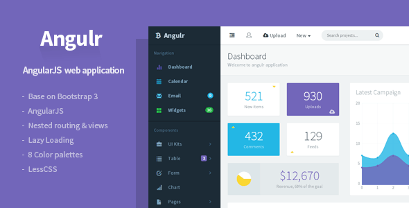 Angulr - Bootstrap Admin Web App with AngularJS