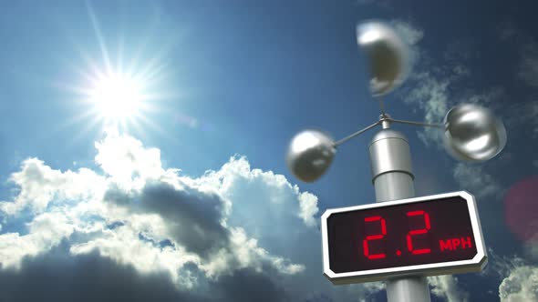 Wind Speed Measuring Anemometer Displays 20 Mph