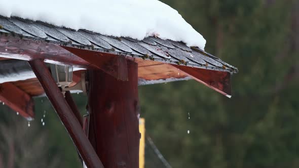 Close up footage of snow is melting from roof