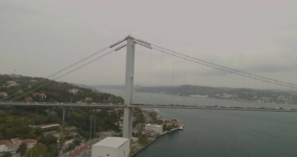 Istanbul Ortakoy Mosque And Bosphorus Bridge alt