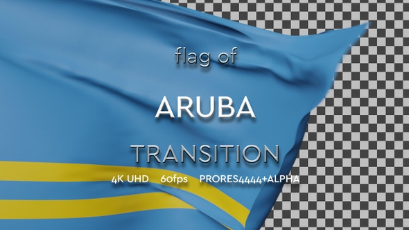 Flag of Aruba Transition | UHD | 60fps alt