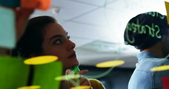 Executives discussing over sticky notes on glass wall