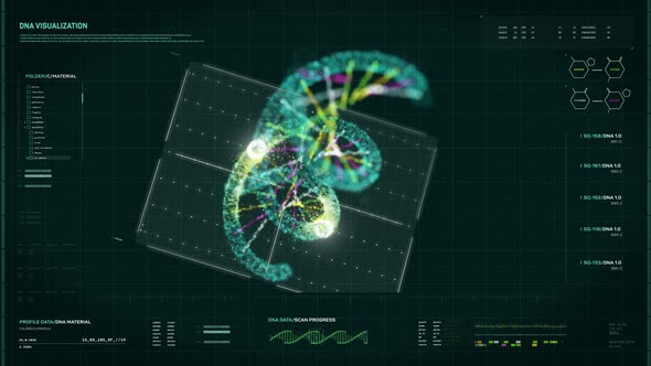 Analysing the Microscopic Particles of DNA Visualization using Research Software alt