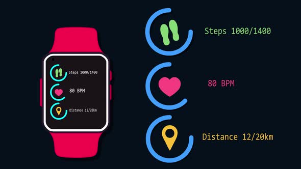 Fitness Tracker Smartwatch with multiple health monitoring features.