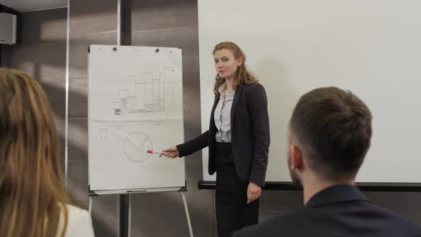 Female Coach Gives Corporate Presentation on Whiteboard