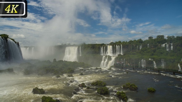 Iguazu Falls 3, Brazil 2021