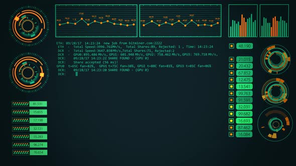 Futuristic Digital Dark graphic interface with cryptocurrency mining code. 4k