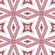 Kaleidoscope Motif Art Patterns - VideoHive Item for Sale