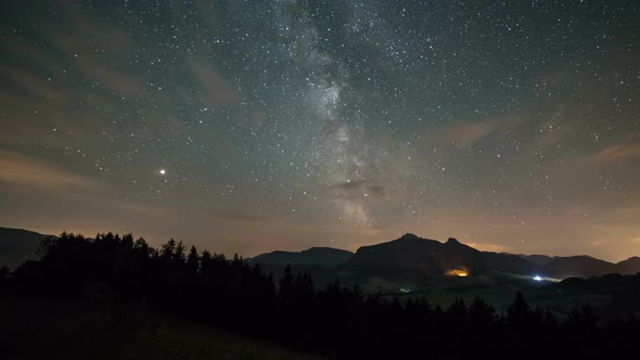 Milky Way over Mountains