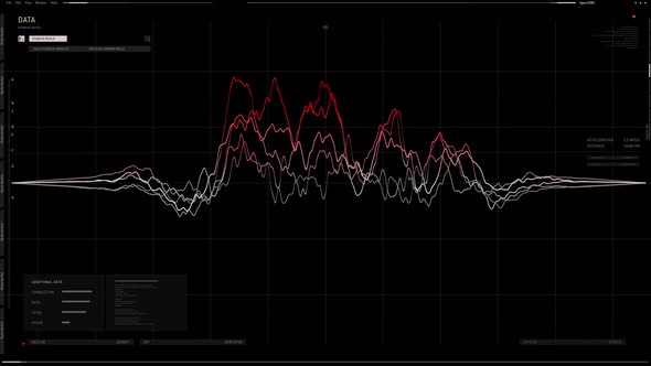 Software analysing the gathered confidential visualised target audio data alt