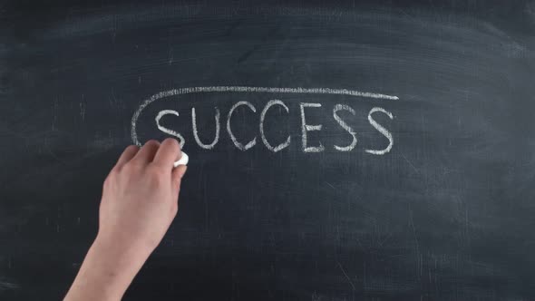 Word Success is Written in an Environment of Question Marks on a Chalkboard Timelapse