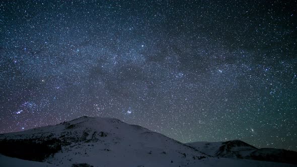 Time-lapse. Milky Way above the snowy peaks of the Carpathian Mountains